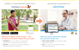 Read more about the article How to share FreeStyle Libre data